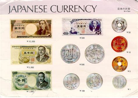 what is 5 000 yen in us dollars|Convert from Japanese Yen (JPY) to United States Dollar (USD).